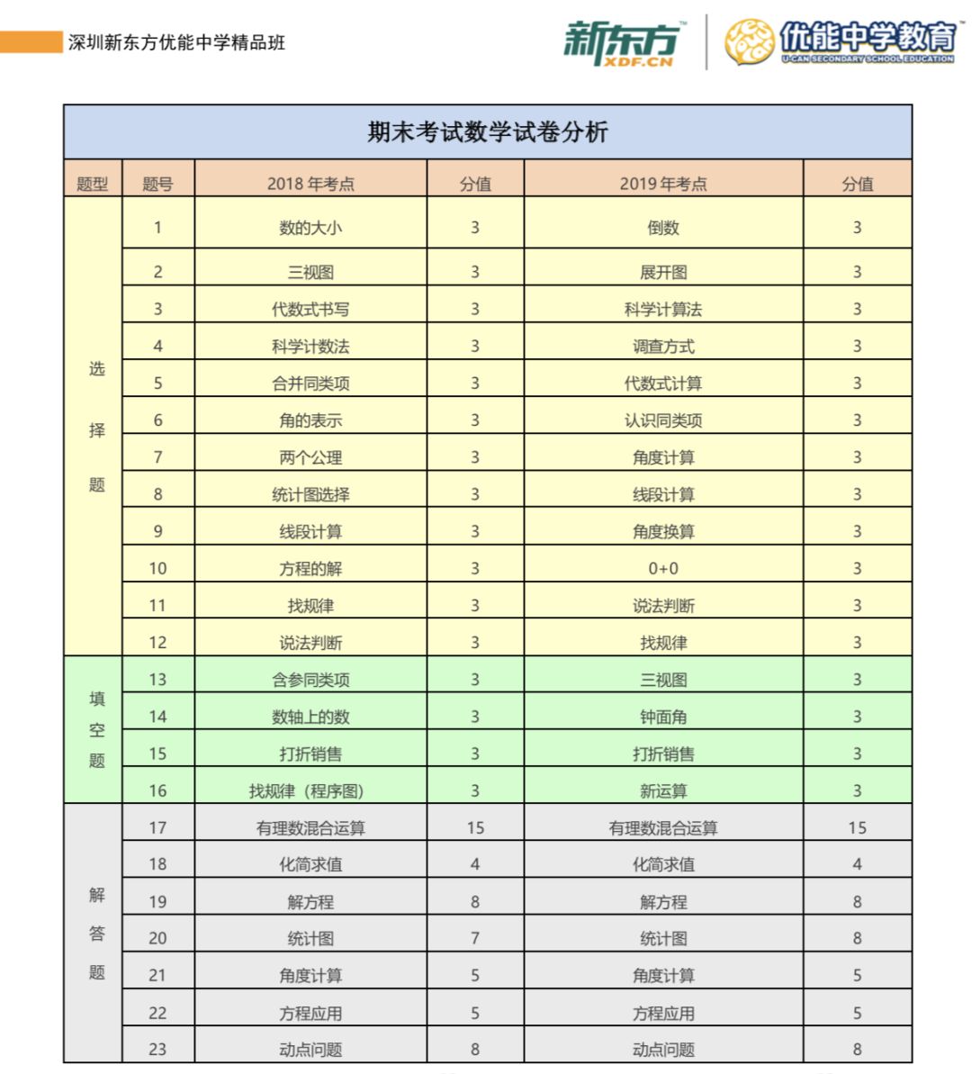 澳门开奖结果+开奖记录表生肖,定量解答解释定义_战斗版38.921