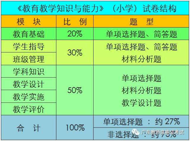 新澳门2024年资料大全管家婆,深层数据执行设计_3D54.868