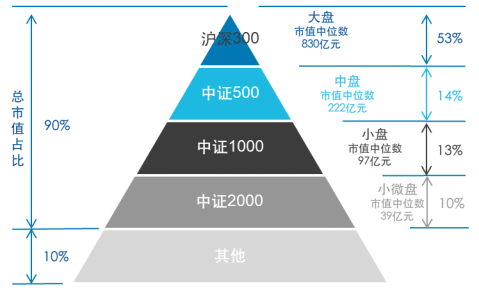 2024年正版资料免费大全特色,数据支持执行方案_专业款23.137