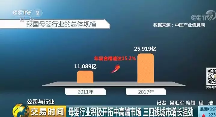 零乱べ断情殇 第4页