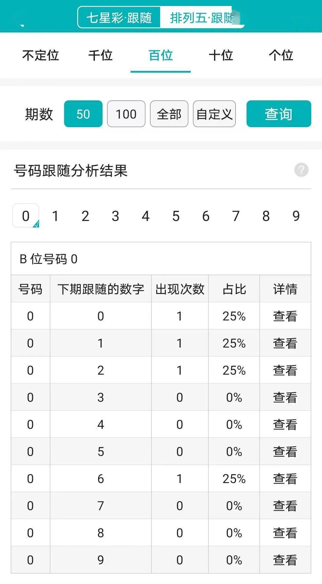 最准一肖一码100中特揭秘,深度策略数据应用_尊贵款22.929