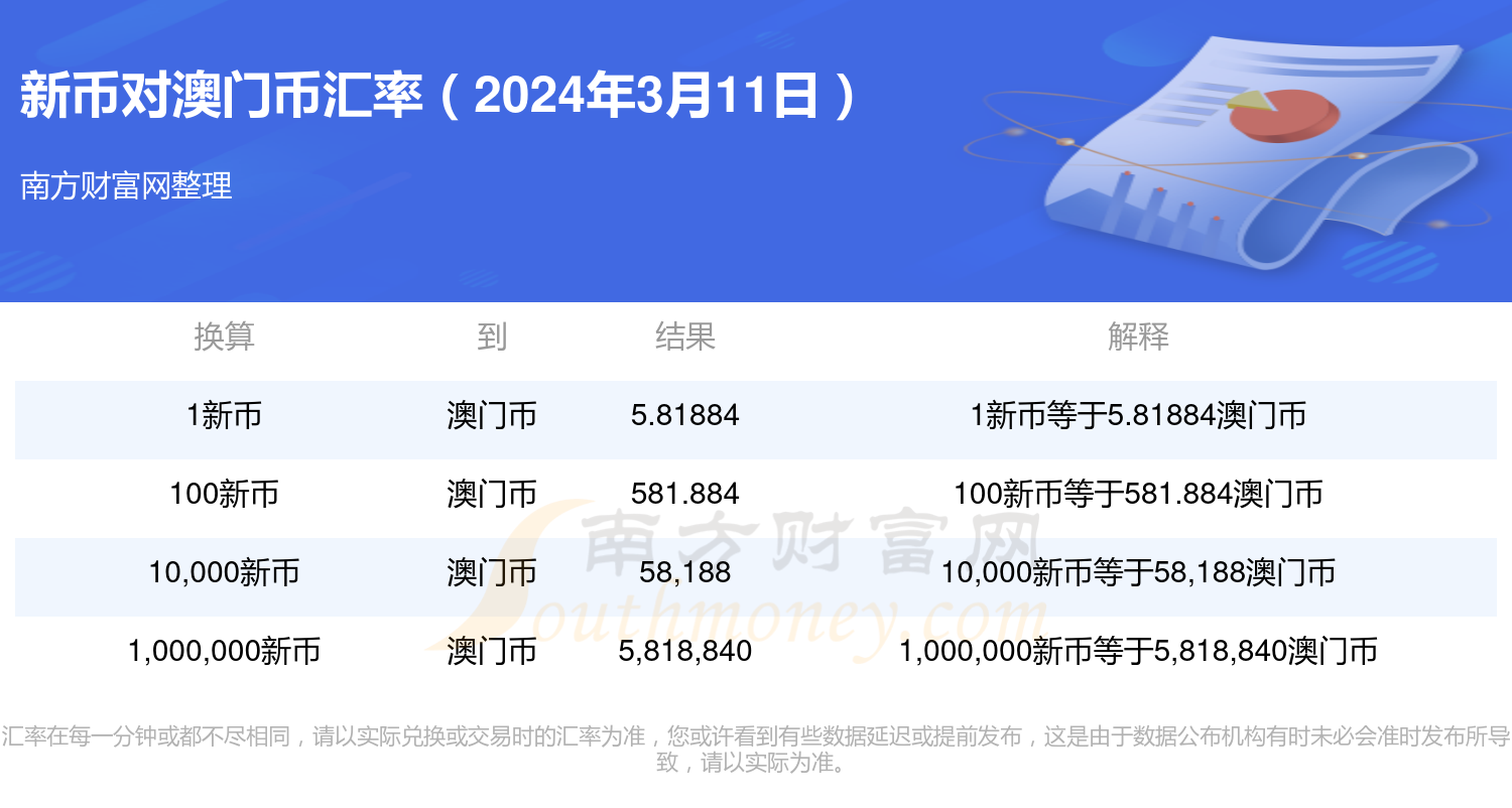 老澳门开奖结果2024开奖,新兴技术推进策略_mShop41.514