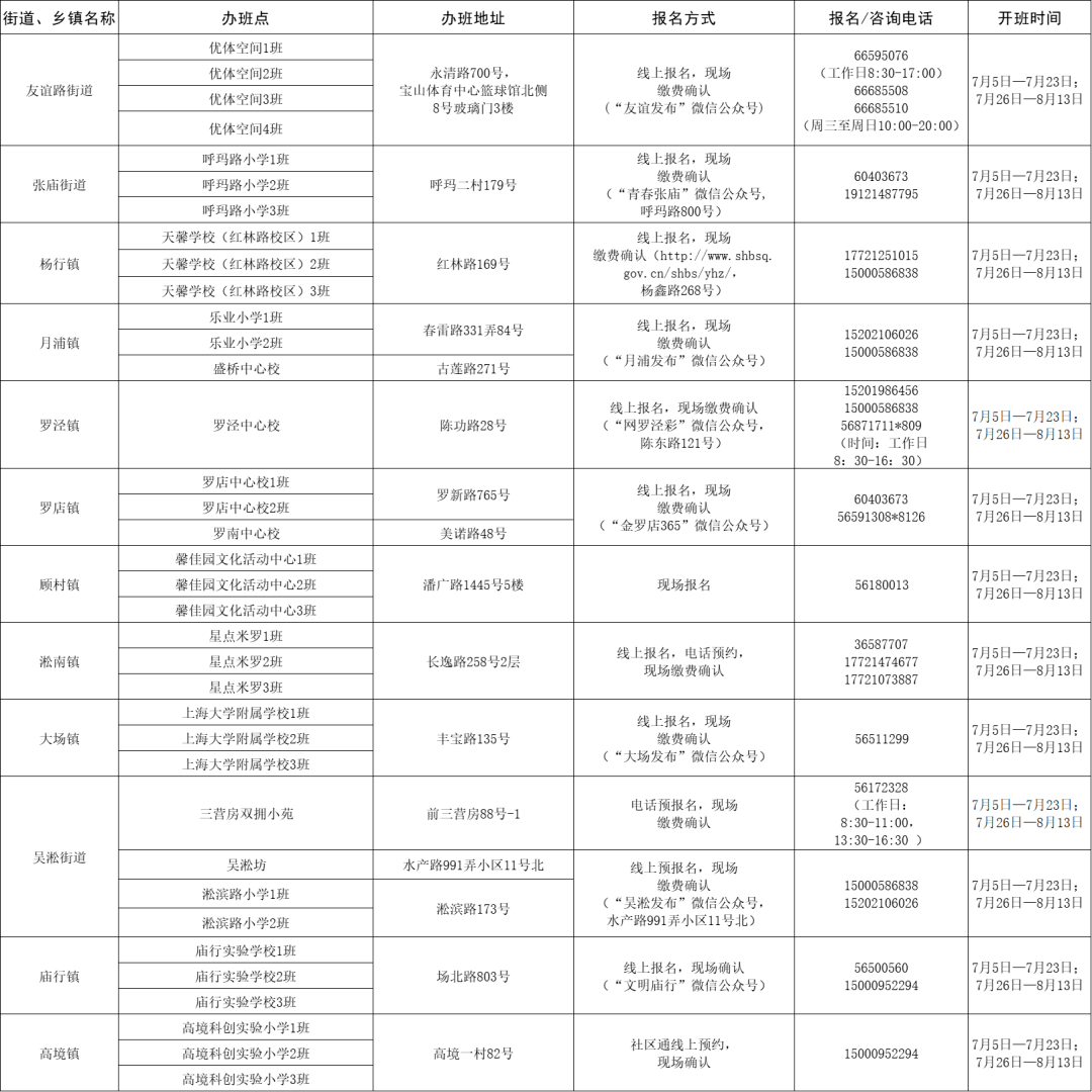 平谷区小学最新招聘概览