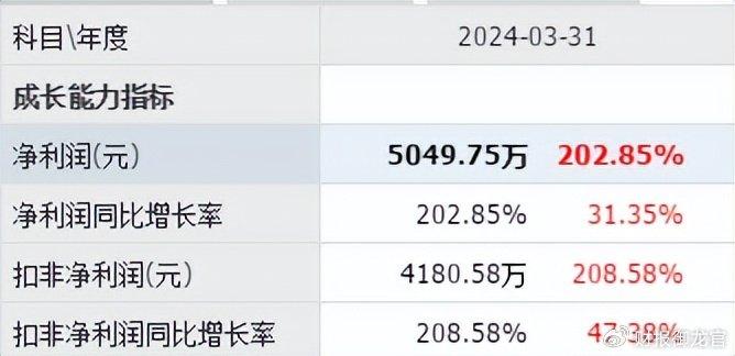 2024年新澳门今晚开奖结果,实地评估说明_潮流版45.203