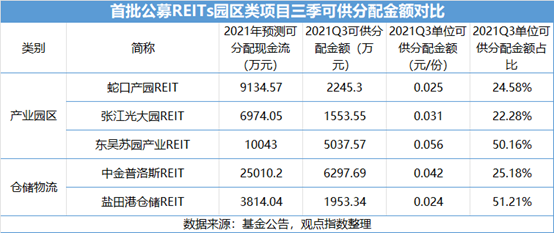 2024新澳天天彩免费资料单双中特,迅速处理解答问题_PT41.924