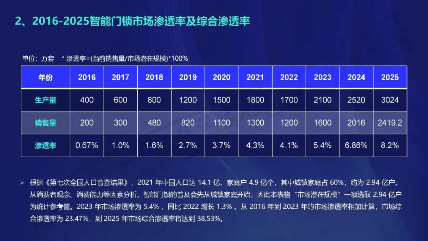 2024年12月5日 第74页