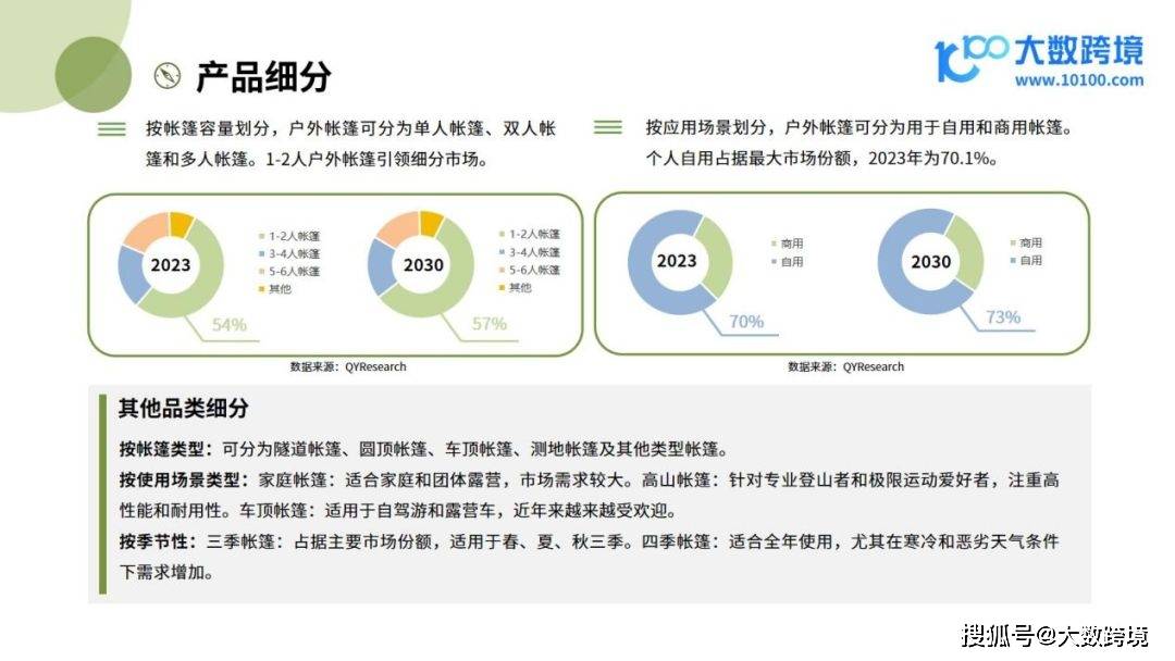 2024年奥门免费资料,统计数据解释定义_户外版75.363