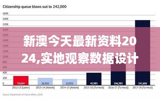 2024新澳最准最快资料,深入设计执行方案_bundle54.175