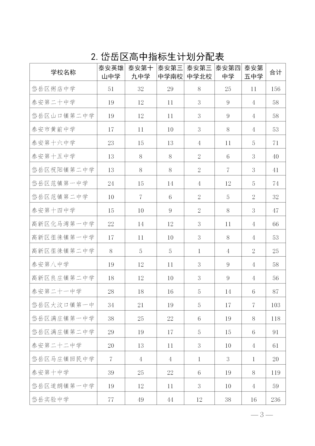 7777788888管家婆免费,快速解答计划设计_soft78.353