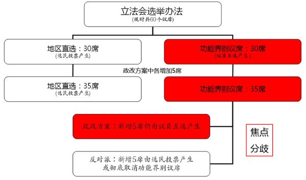 2024年香港正版资料免费大全图片,实地数据分析计划_社交版56.856