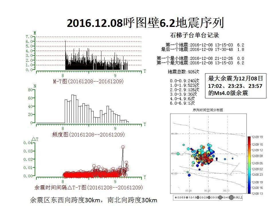 澳门正版资料大全资料生肖卡,全面实施数据分析_5DM64.728