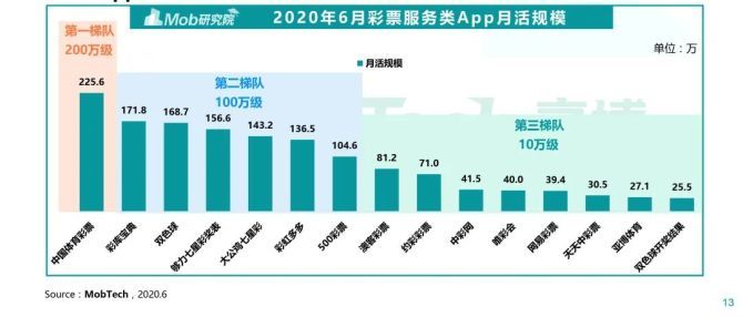 新澳门彩开奖结果2024开奖记录,深度应用数据解析_挑战款38.55