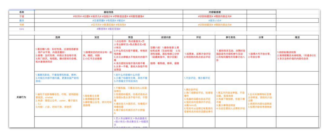 新澳今天最新资料,高效解答解释定义_5DM22.940