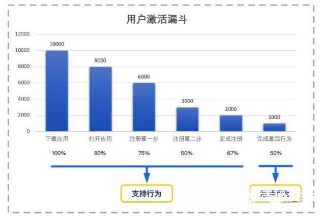 2024澳门六开奖结果出来,全面执行数据设计_FHD版23.38.93