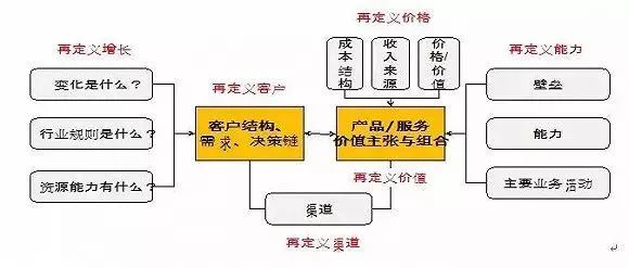 精准四肖三肖必中,精细策略定义探讨_UHD59.469