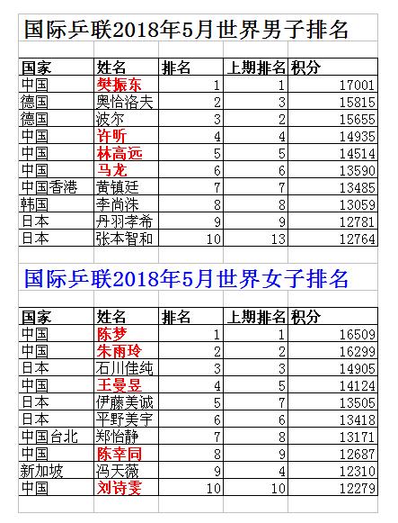 澳门开奖结果开奖记录表62期,权威诠释推进方式_Chromebook54.500