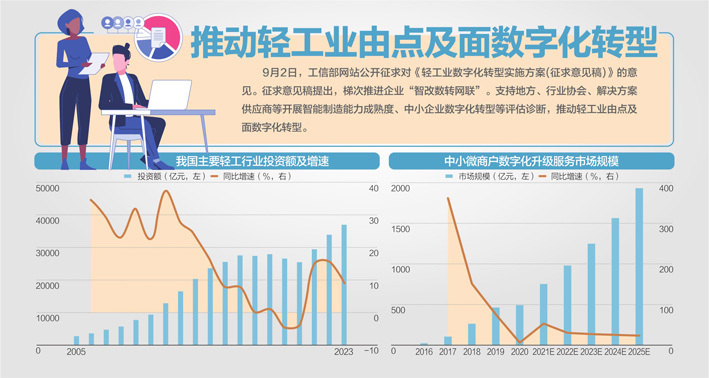 看香港精准资料免费公开,新兴技术推进策略_精英版24.394