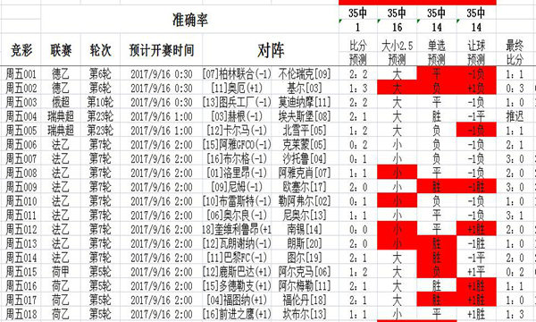 二四六天天彩资料大公开,整体规划讲解_vShop19.677