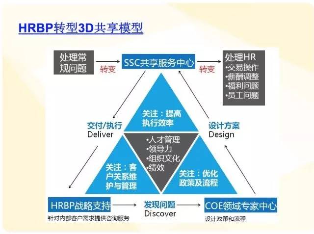 2024新澳最准最快资料,创造性方案解析_nShop83.869