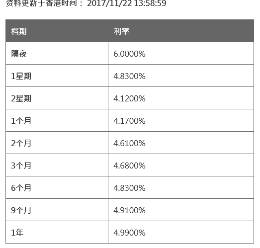 2024年香港正版资料大全最新版,稳定评估计划方案_网页版65.632