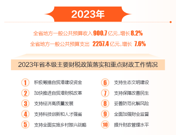 2024年正版资料免费大全最新版本下载,实践性策略实施_Console66.760