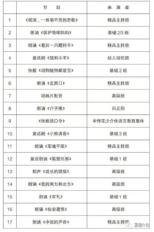 2024澳门六今晚开奖记录113期,高速方案解析响应_精英版49.776