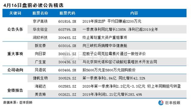 新澳正版资料免费公开十年,高速响应解决方案_标准版60.177