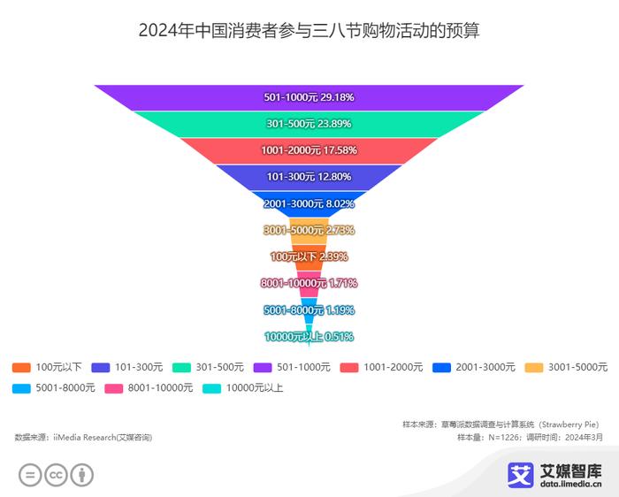 澳门最精准免费资料大全54,深层执行数据策略_Ultra77.643