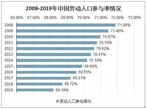 新澳门彩4949最新开奖记录,实地执行考察数据_AR70.832