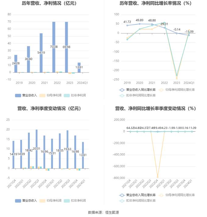 2024新奥正版资料大全,数据导向实施策略_领航版71.658