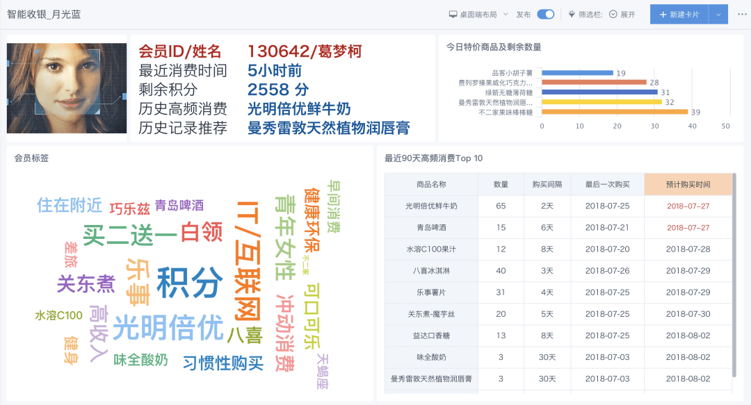 黄大仙综合资料大全精准大仙,实地数据分析计划_开发版14.135