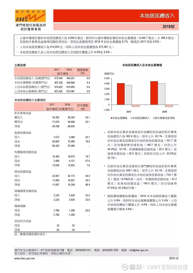 澳门正版内部免费资料,数据解析支持设计_FT24.363