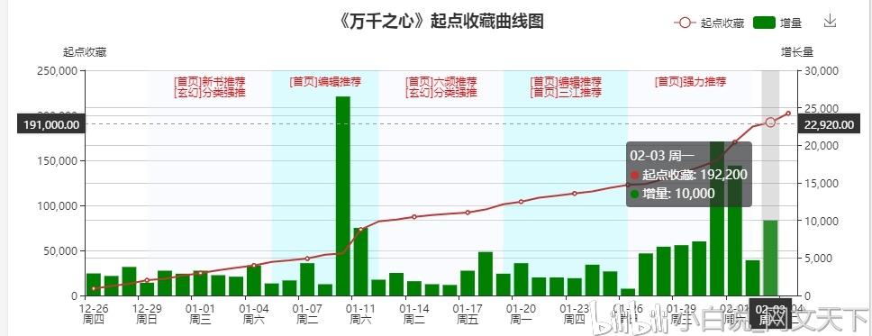 新奥门开将记录新纪录,统计分析解释定义_R版52.328