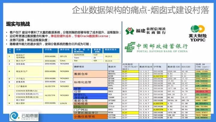 新澳门内部一码最精准公开,数据整合方案实施_限量版91.632