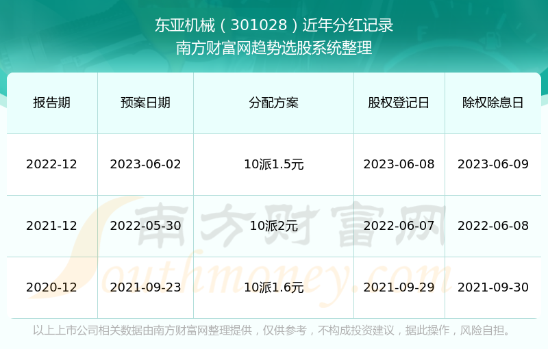 2024新澳门天天开奖免费资料大全最新,实地计划验证策略_精装版94.386