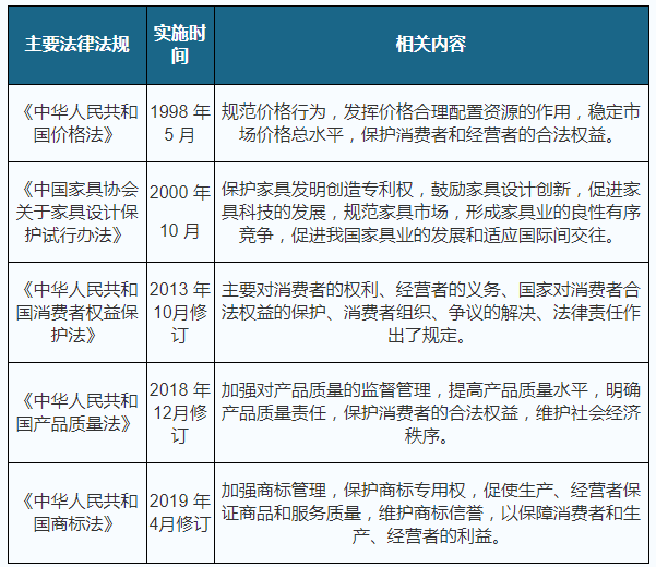 2024新澳正版资料最新更新,定制化执行方案分析_尊享款19.550