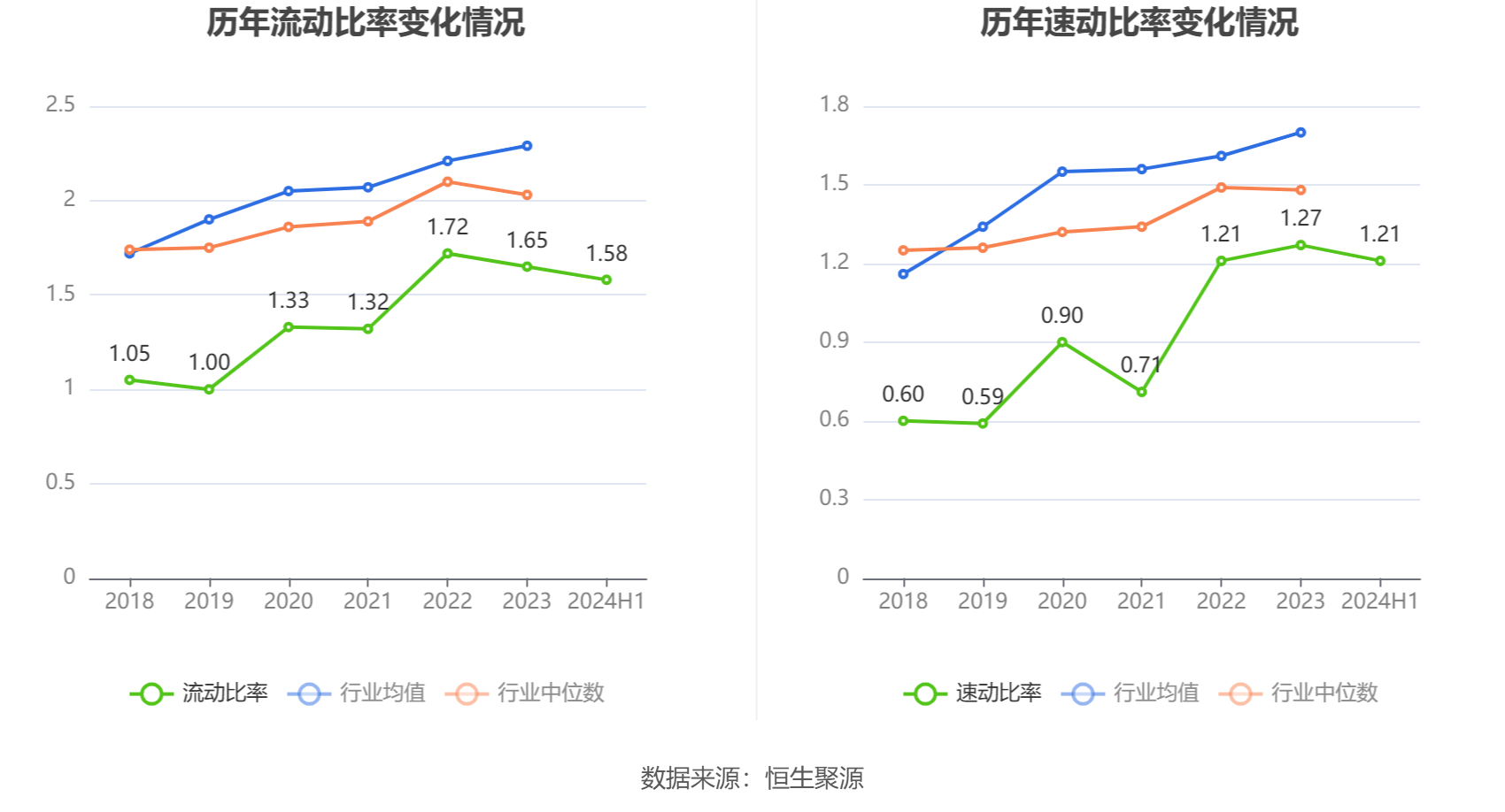 新澳2024今晚开奖结果,创新性执行计划_领航款92.337