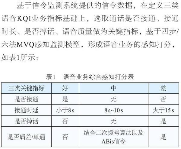 澳门六开奖结果2023开奖记录查询网站,系统评估说明_特别款20.807