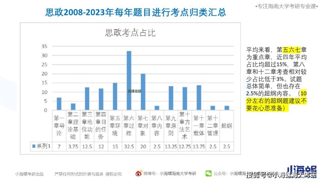 2024香港港六开奖记录,精细执行计划_kit11.824