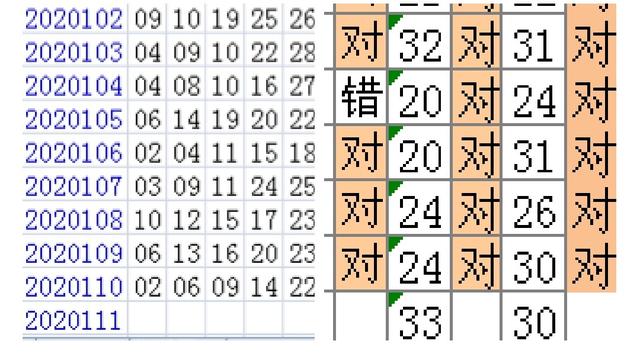 新奥开奖历史记录查询,实时解析数据_Superior19.32