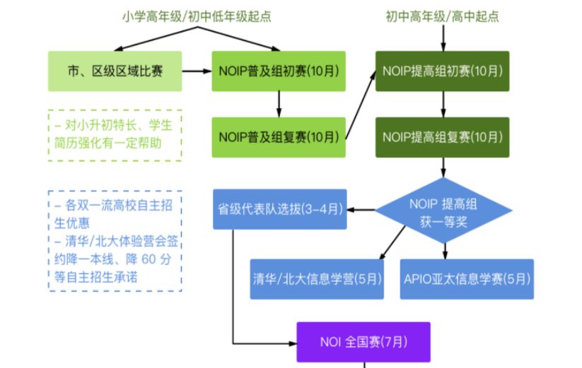 2024年奥门免费资料大全,详细数据解释定义_精简版62.594