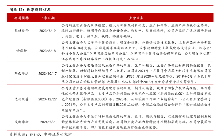 澳门一码一肖一特一中全年,适用实施计划_试用版20.775