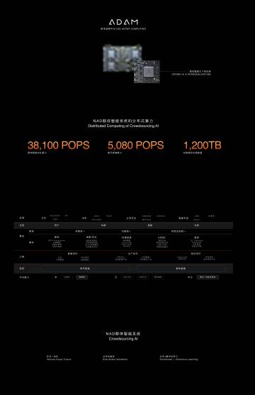 老澳门开奖结果+开奖记录20,安全性方案设计_Surface30.109