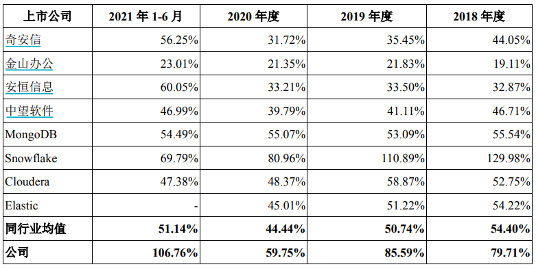 新澳门2024历史开奖记录查询表,科学解答解释定义_Essential92.706