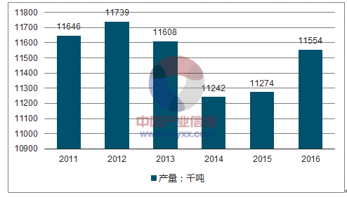 香港2024正版免费资料,科学数据评估_3D70.55