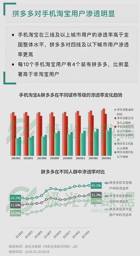 新澳天天彩正版免费资料观看,全面数据解析说明_2DM79.96