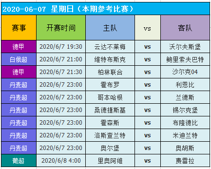 2024年澳门天天开好彩正版资料,实效性计划设计_经典款52.53