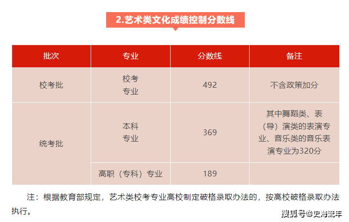 2024新澳门6合彩官方网,理论分析解析说明_N版89.595