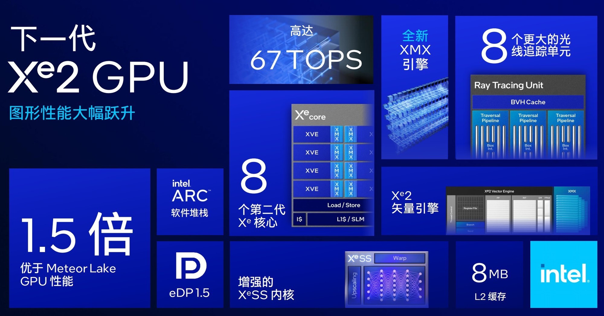 2024新奥天天资料免费大全,诠释分析解析_R版50.68