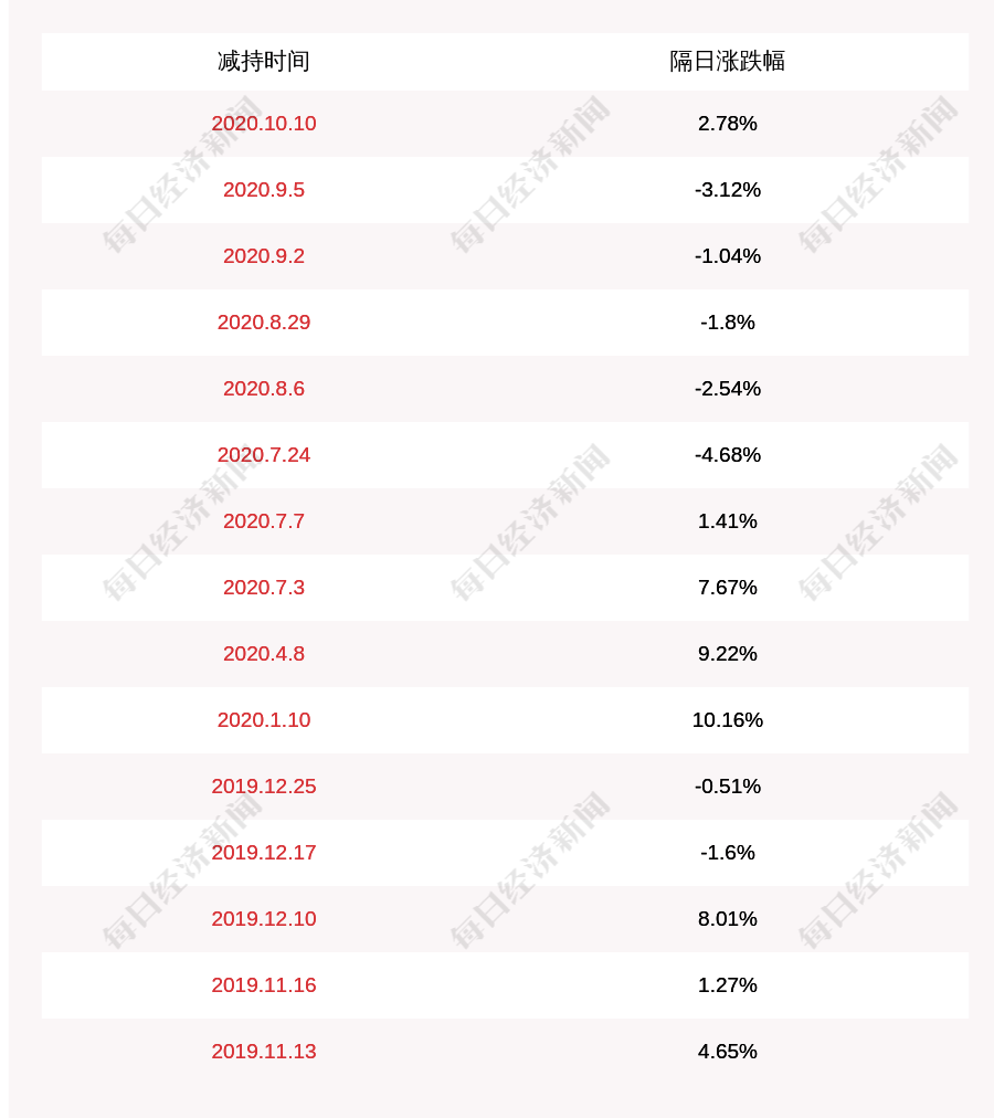 新澳门一码一肖一特一中水果爷爷,科学解答解释定义_尊贵款32.299